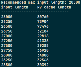 max_length